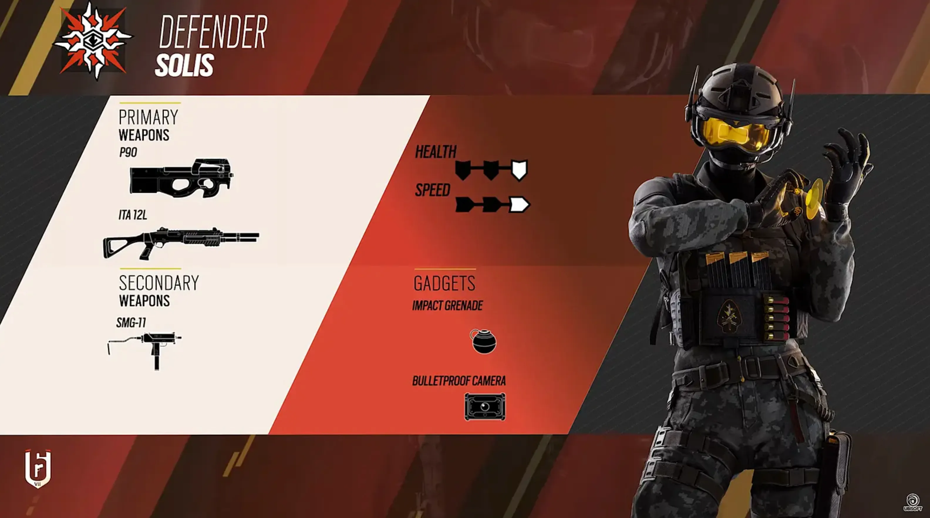 How To Play Solis In Rainbow Six Siege